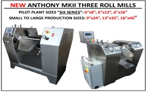 Three Roll Mills